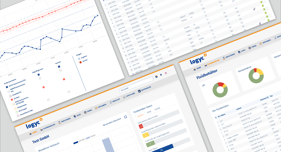 Oemeta logyc Auswertung Tabelle zeigt Kühlschmierstoffdaten