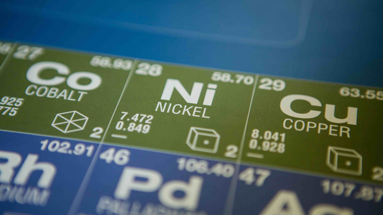 Nickel on the periodic table of elements