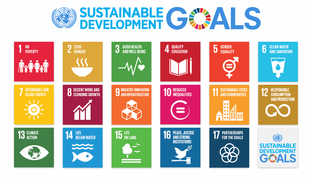 Symbols of Sustainability goals of the United Nations at a glance